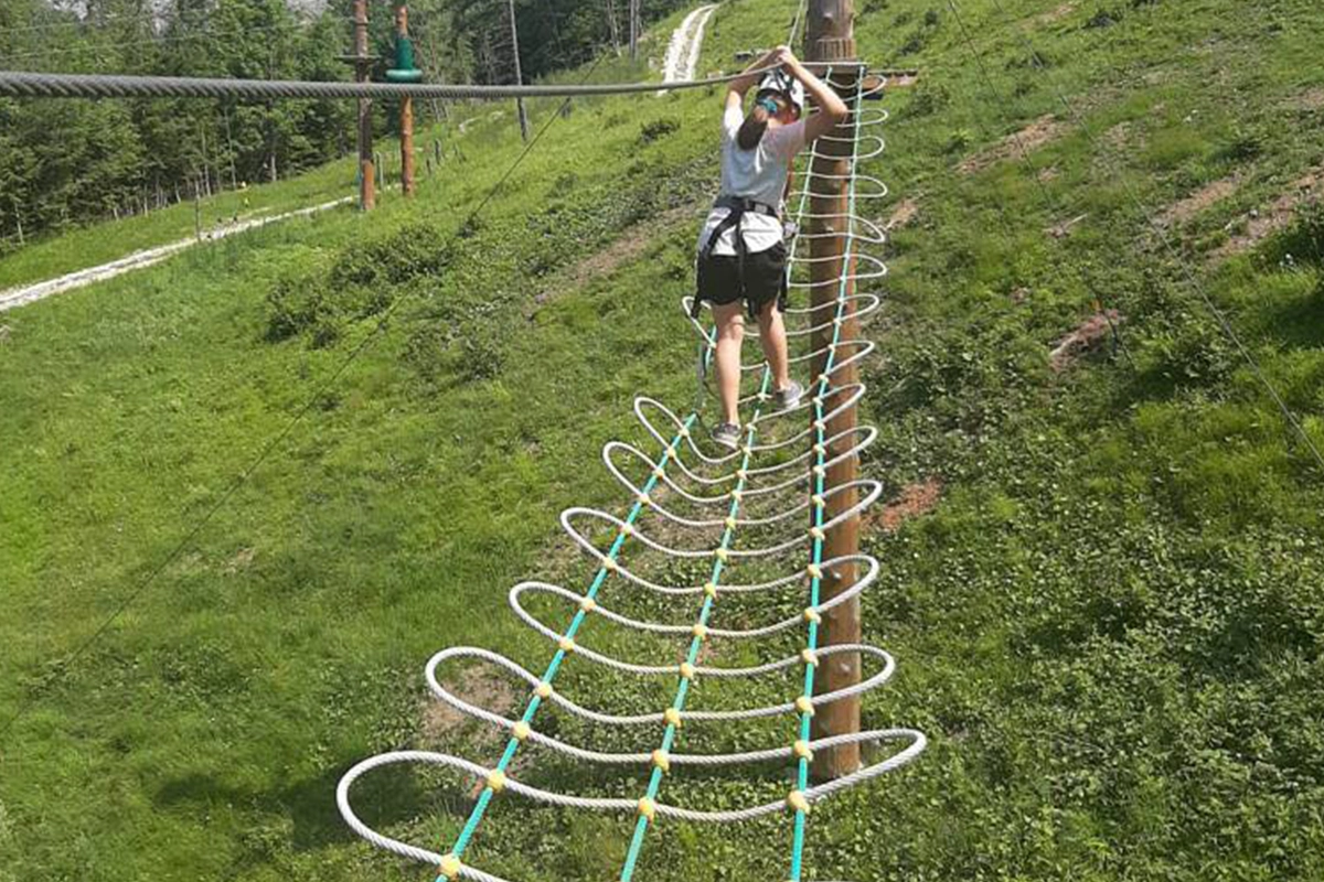 Reti a camminamento orizzontale